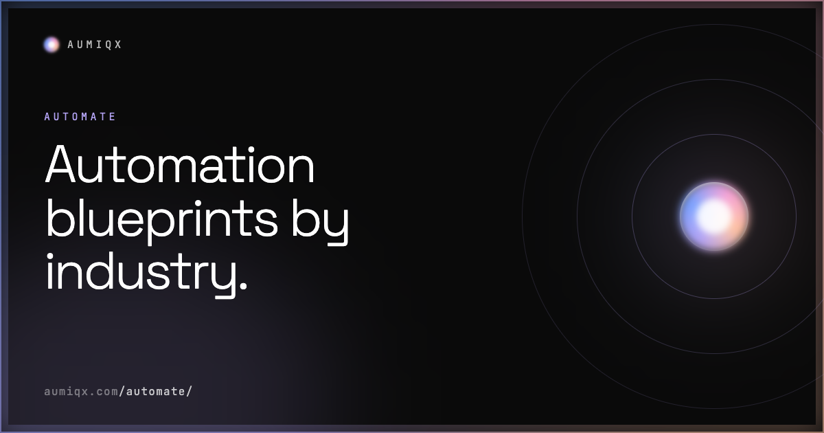 Automaton Bluebrints Automation Blueprints — AI Workflows for Every Industry | Aumiqx
